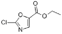MC77291 Ethyl 2-chloro-1,3-oxazole-5-carboxylate 862599-47-1 2-氯噁唑-5-羧酸乙酯