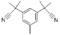 MC92012 3,5-Bis(2-cyanoprop-2-yl)toluene 120511-72-0 五甲基-1,3-二乙氰基苯