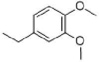 MC74033 1,2-DIMETHOXY-4-ETHYLBENZENE 5888-51-7 1,2-DIMETHOXY-4-ETHYLBENZENE