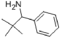 MC74365 2,2-DIMETHYL-1-PHENYL-PROPYLAMINE 61501-04-0 2,2-二甲基-1-苯丙胺