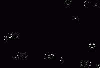 MC106738   秋水仙碱  [64-86-8]  