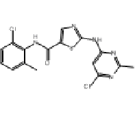 MC98190 N-(2-Chloro-6-methylphenyl)-2-[(6-chloro-2-methyl-4-pyrimidinyl)amino]-5-thiazolecarboxamide 302964-08-5 N-(2-Chloro-6-methylphenyl)-2-[(6-chloro-2-methyl-4-pyrimidinyl)amino]-5-thiazolecarboxamide