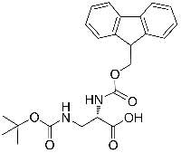 MC43306  N-Fmoc-N'-Boc-L-2,3-二氨基丙酸  [162558-25-0]
