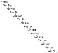 MC80698 Vasoactive Intestinal Peptide human, porcine, rat 40077-57-4 阿肽地尔