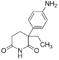 MC60925 DL-Aminoglutethimide 125-84-8 氨鲁米特