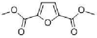 MC72156 Dimethyl Furan-2,5-dicarboxylate 4282-32-0 呋喃-2,5-二甲酸二甲酯