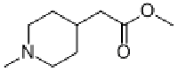 MC79179 4-Piperidineacetic acid,1-methyl-,methyl ester 95533-25-8 2-(1-甲基-4-哌啶基)乙酸甲酯