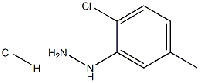 MC78686 (2-chloro-5-Methylphenyl)hydrazine hydrochloride 922510-92-7 NULL