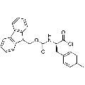 anti-HYAL1 antibody (Hyaluronidase-1) (N-Term)