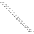 anti-HYAL1 antibody (Hyaluronidase-1) (N-Term)