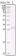 ERBB2 Primary Antibody MP20209 [M6C2B12]