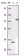 ER Primary Antibody MP20139 [M5D4B1]