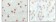 MDM4 Primary Antibody MP20247 [M2D10F4]