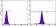PTEN Primary Antibody MP20399 [M1B8]
