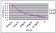 APOA5 Primary Antibody MP20042 [M2G1H11]