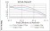 EMD Primary Antibody MP30789 [M8F5A8]