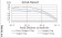 EMD Primary Antibody MP30790 [M8F5G2]