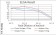 TFAP2A Primary Antibody MP30791 [M7D2B5]