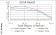 CSF3 Primary Antibody MP30792 [M8G5F7]