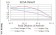 EZR Primary Antibody MP30799 [M6F1A9]