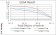 PDPK1 Primary Antibody MP30805 [M7E4G11]
