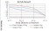 PDPK1 Primary Antibody MP30806 [M3H3D9]