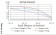 CD168 Primary Antibody MP30807 [M2F2C9]