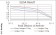 TERT Primary Antibody MP30809 [M3H2G9]
