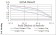 NOX4 Primary Antibody MP30812 [M3H2C4]
