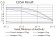 MGMT Primary Antibody MP30837 [M1A11F8]