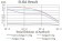 RND3 Primary Antibody MP30838 [M5C7E8]