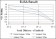 EIF4E Primary Antibody MP30189 [M5D11]