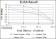 HIF1A Primary Antibody MP30195 [M1A3]