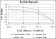 BPTF Primary Antibody MP30202 [M2F10]