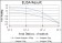 PODXL Primary Antibody MP30206 [M5F5]