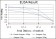FUK Primary Antibody MP30207 [M6E2]
