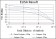 Epha10 Primary Antibody MP30208 [M2E8]