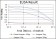 MYC Primary Antibody MP30209 [M7E10]
