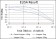 CDK5 Primary Antibody MP30210 [M4E4]