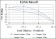 CDK9 Primary Antibody MP30211 [M1B5A7]
