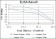 CDK9 Primary Antibody MP30212 [M1B5D10]