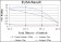 HSP27 Primary Antibody MP30213 [M5D7]