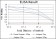 ABCG2 Primary Antibody MP30216 [M3G8]