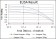 OTX2 Primary Antibody MP30218 [M1H12G8B2]