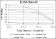 ABCG2 Primary Antibody MP30219 [M1H2]