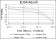 NFKB1 Primary Antibody MP30224 [M5D10]
