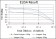 HSP90AB1 Primary Antibody MP30227 [M5G4]