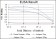 HSP90AB1 Primary Antibody MP30228 [M1D9]