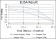 FYN Primary Antibody MP30229 [M2A10]