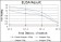 CRKL Primary Antibody MP30231 [M5E12]